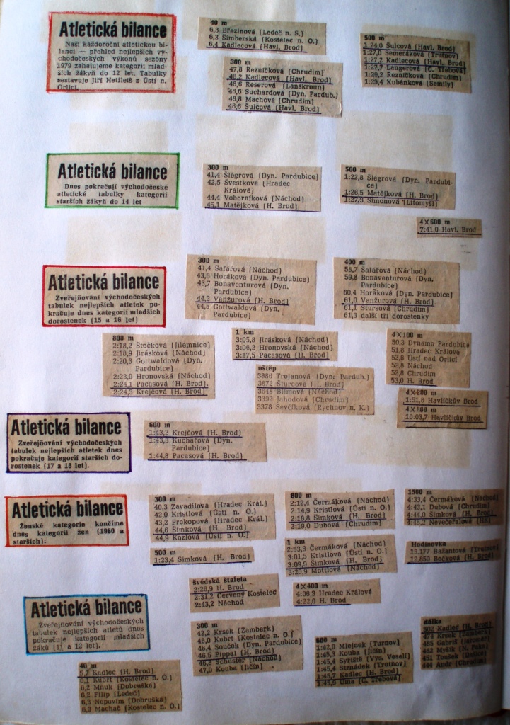 42. Nejlepší východočeské výkony  za rok 1979